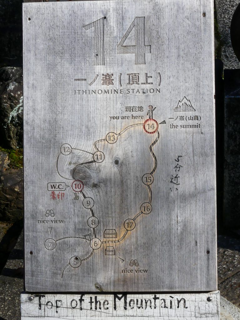 Sommet - Fushimi Inari